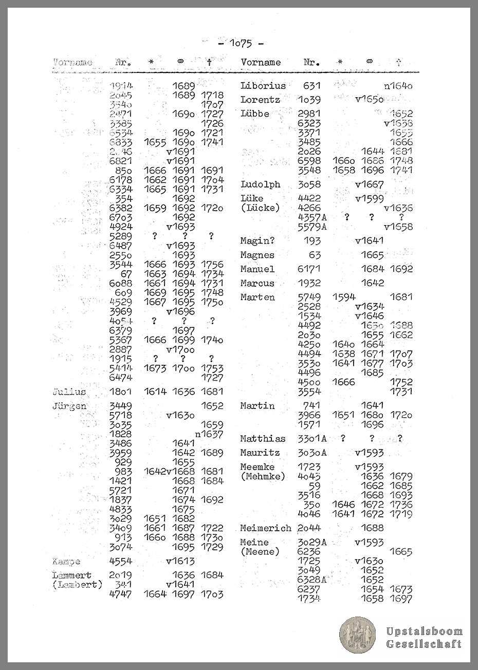 Document